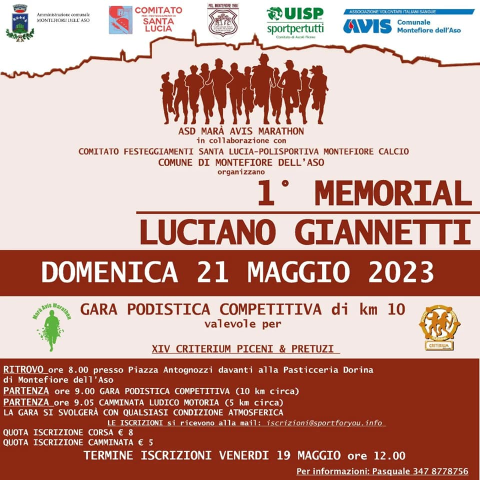 1° Memorial Luciano Giannetti